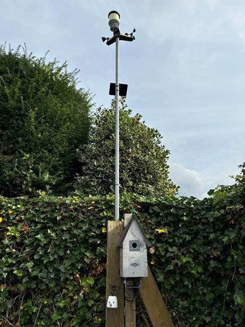 Weather Station Details